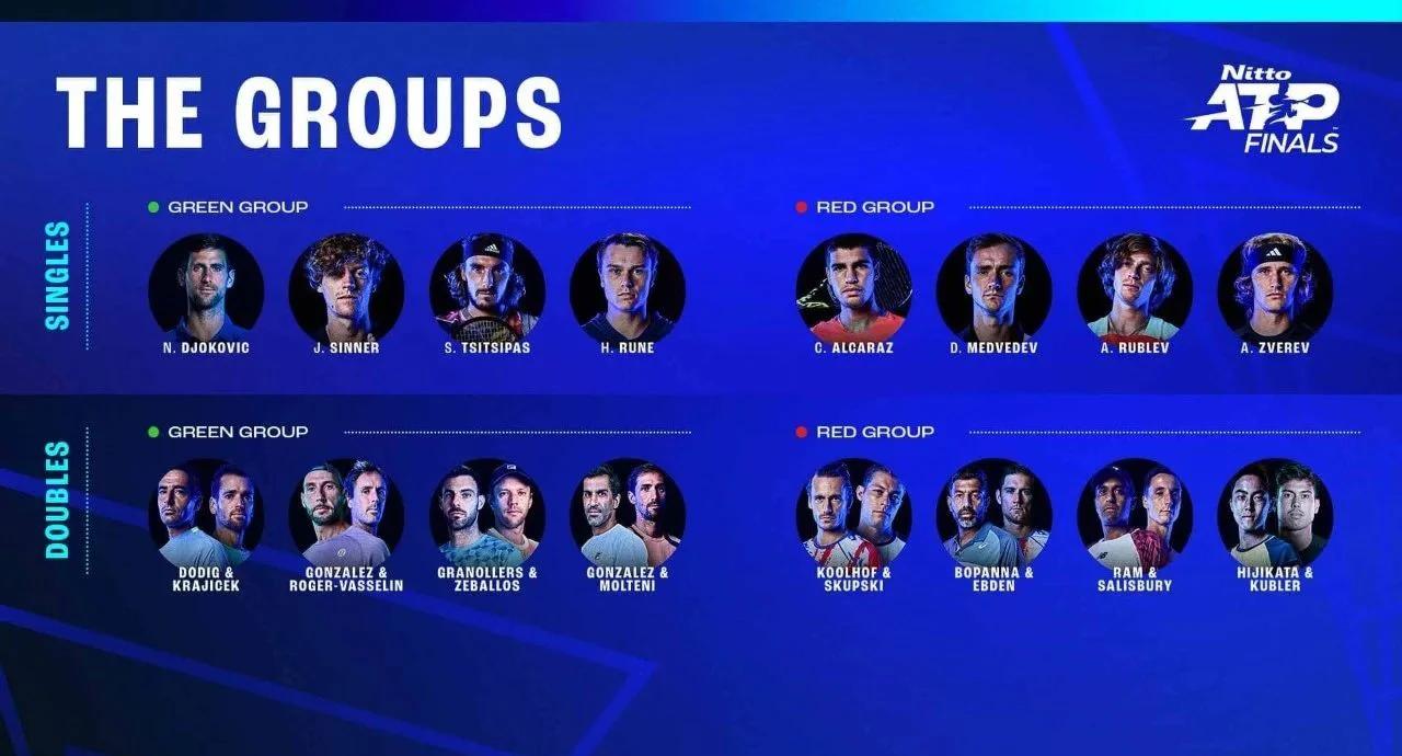 都灵队球员备赛投入，迎战绝对强手的简单介绍