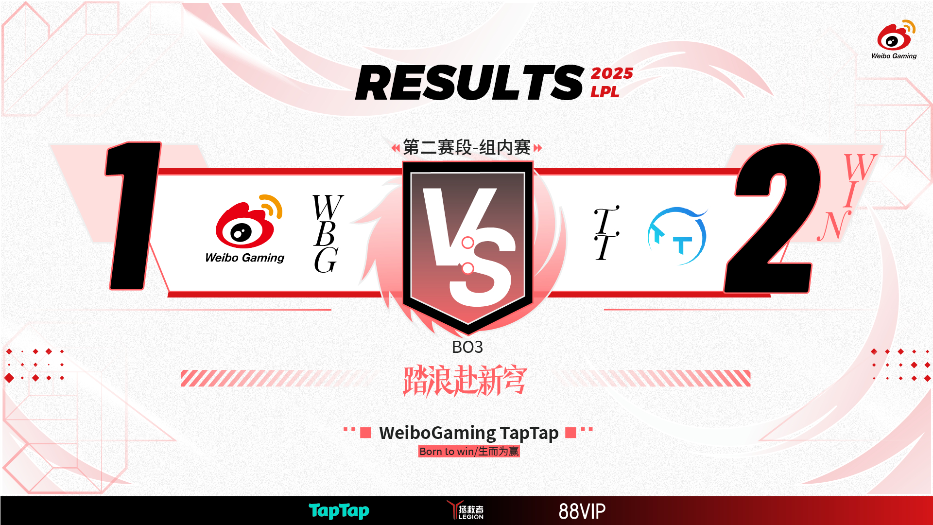 WBG碾压BRO，Zeus关键团战开团秒人宿命之战四强赛，引爆全场热议