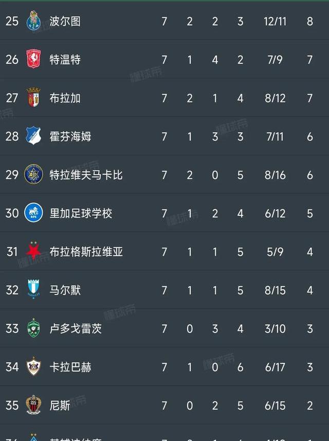 乐鱼在线娱乐-拉齐奥实现胜利，积分榜上升